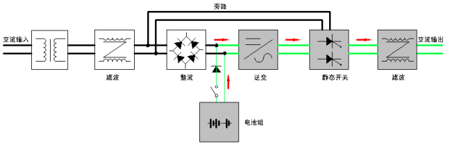 1750659722207310.png 企业微信截图_17506597177782.png